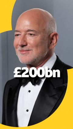 Jeff Bezos involvement with Liverpool explained
