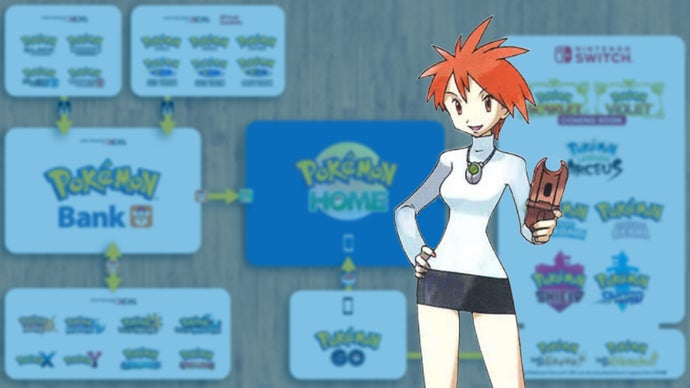 Pokémon Bank transfers to Pokémon Home end in under 200 days